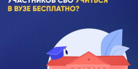 Могут ли дети участников СВО бесплатно учиться в вузе? - Буйнакский район